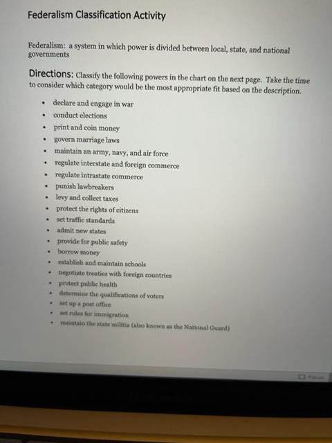 federalism chart