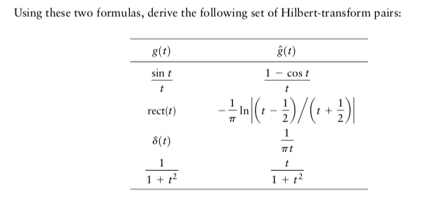 Solved 2.52 The Hilbert Transform Of A Fourier Transformable | Chegg.com