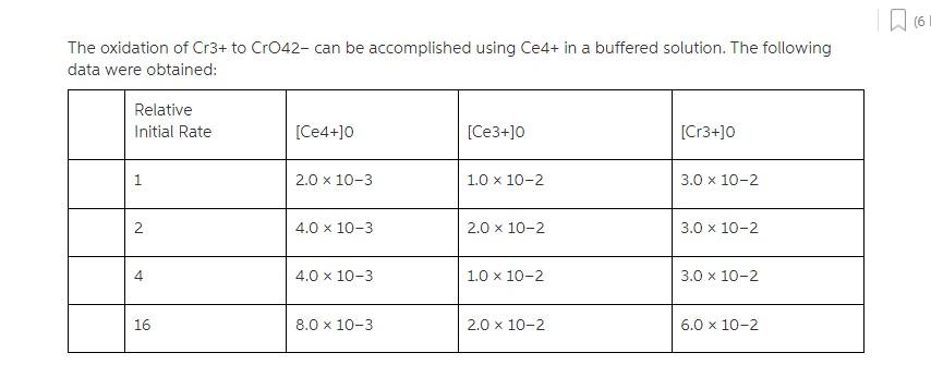 Solved 16 The oxidation of Cr3+ to CrO42- can be | Chegg.com