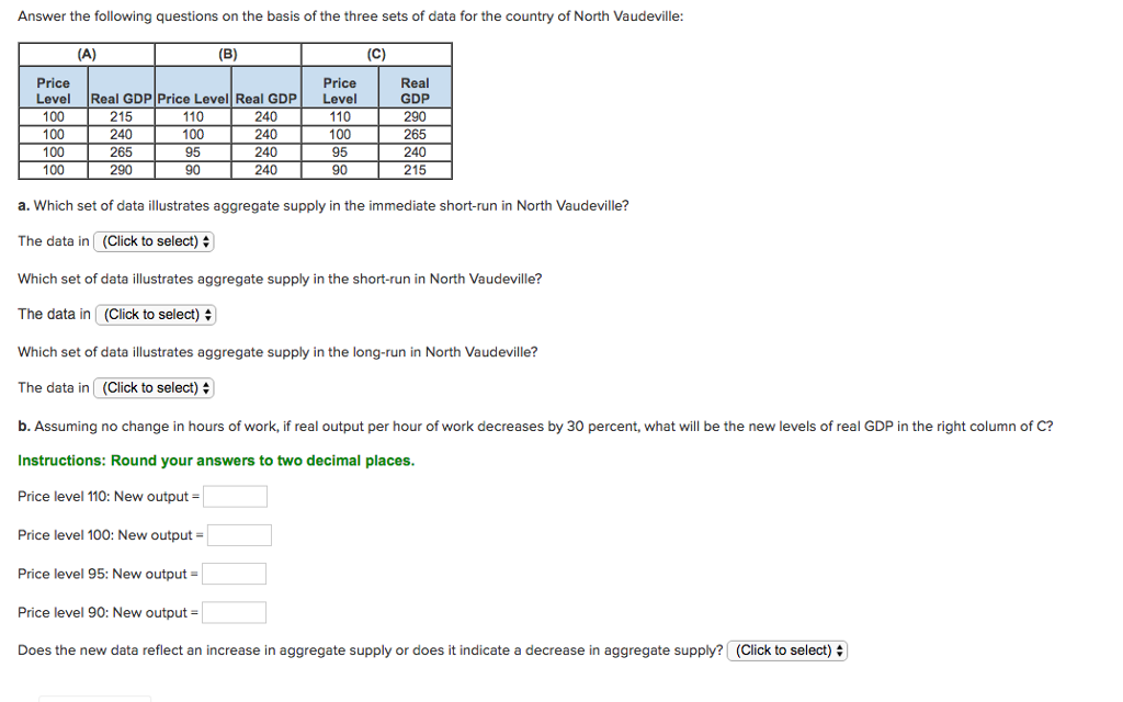 Solved Answer The Following Questions On The Basis Of The | Chegg.com