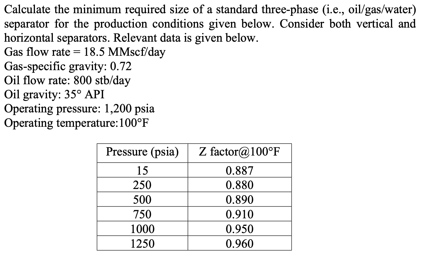 Solved Calculate the minimum required size of a standard | Chegg.com