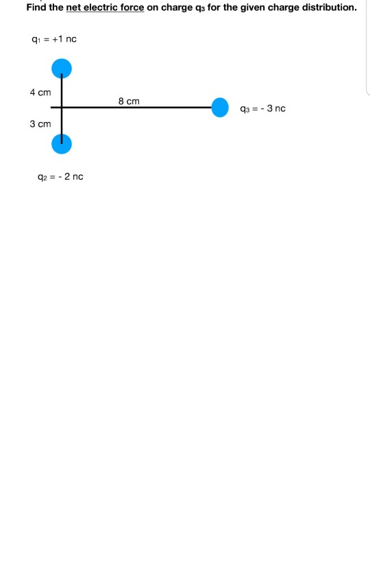 Solved Find the net electric force on charge q3 for the | Chegg.com