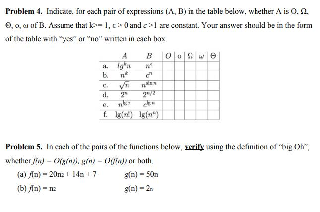 This Is The Problem About Understanding The Analys Chegg Com