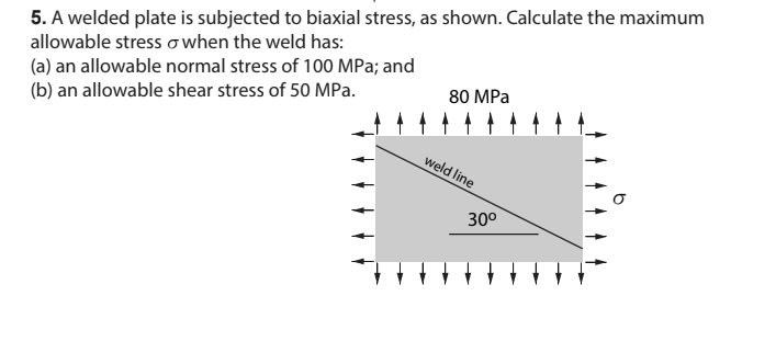 Solved 5. A welded plate is subjected to biaxial stress, as | Chegg.com