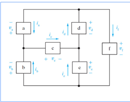 Solved Find The Total Power Developed In The | Chegg.com