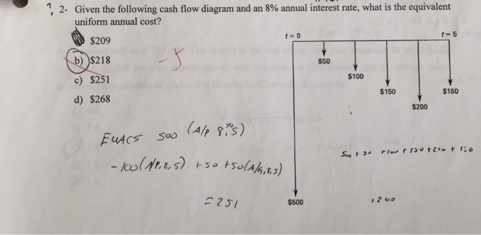 solved-2-given-the-following-cash-flow-diagram-and-an-8-chegg