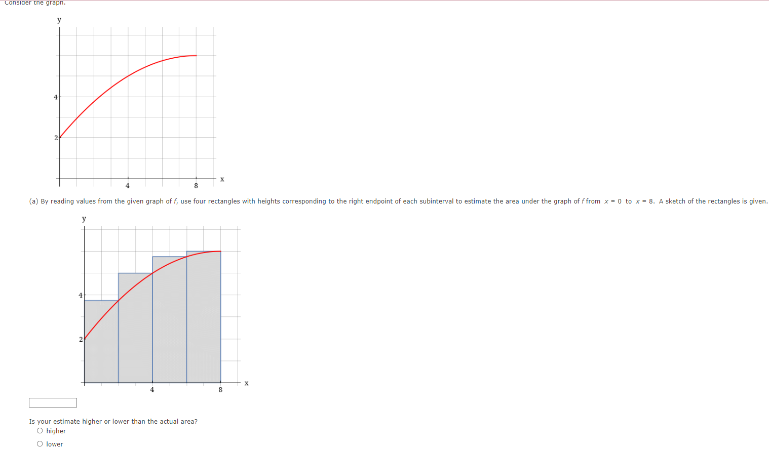 Solved Consider the grapn. y 4 8 4 (a) By reading values | Chegg.com