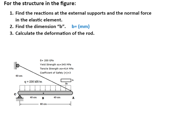 Solved For The Structure In The Figure: 1. Find The | Chegg.com