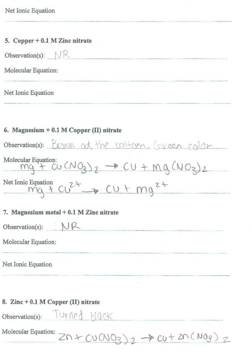 Solved Please someone help me with the post-lab questions | Chegg.com