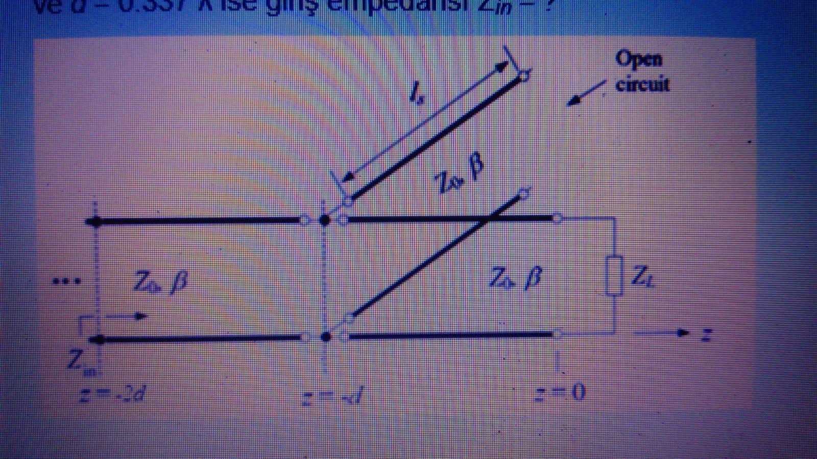 Solved The following lossless transmission line is active Z0