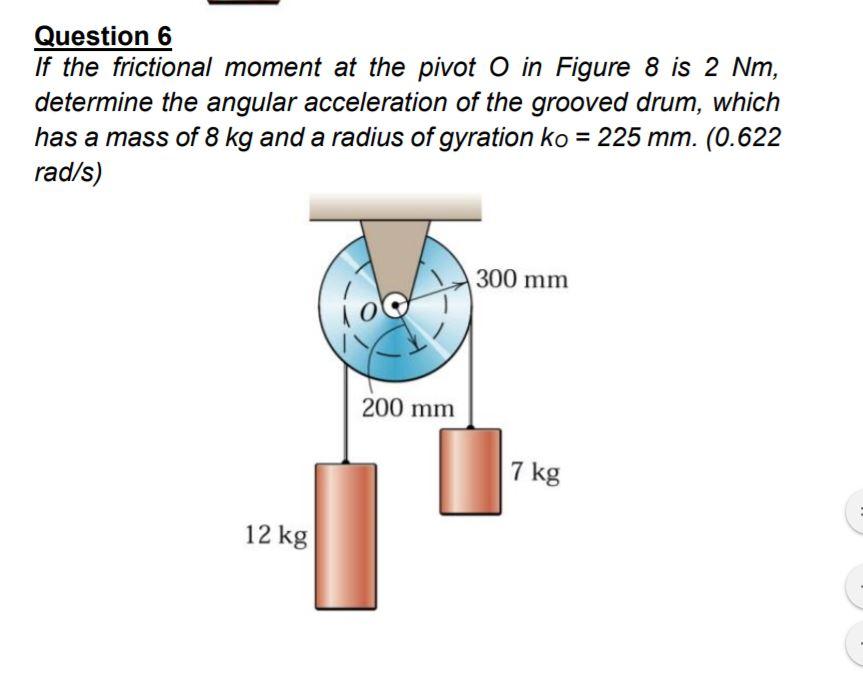 Solved Question 6 If the frictional moment at the pivot O in | Chegg.com