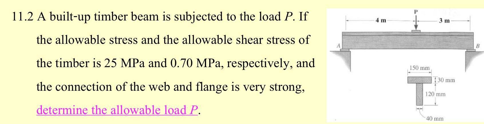 Solved 11.2 A built-up timber beam is subjected to the load | Chegg.com