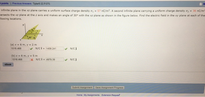 Solved infinite plane in the xz plane carries a uniform | Chegg.com