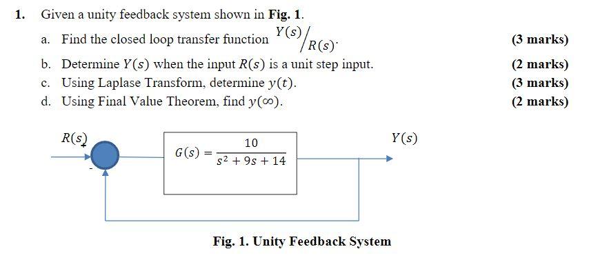 Solved 1. Given a unity feedback system shown in Fig. 1. a. | Chegg.com