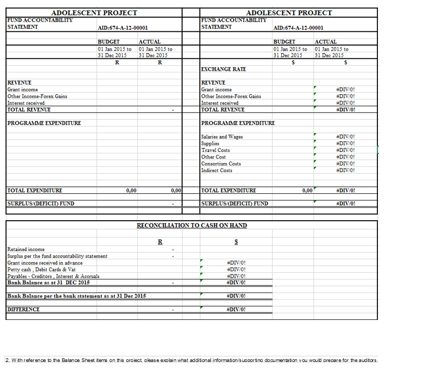 Fund Accountability Statement Information An External 