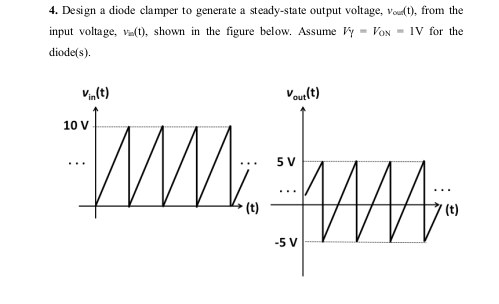 Solved 4. Design a diode clamper to generate a steady-state | Chegg.com