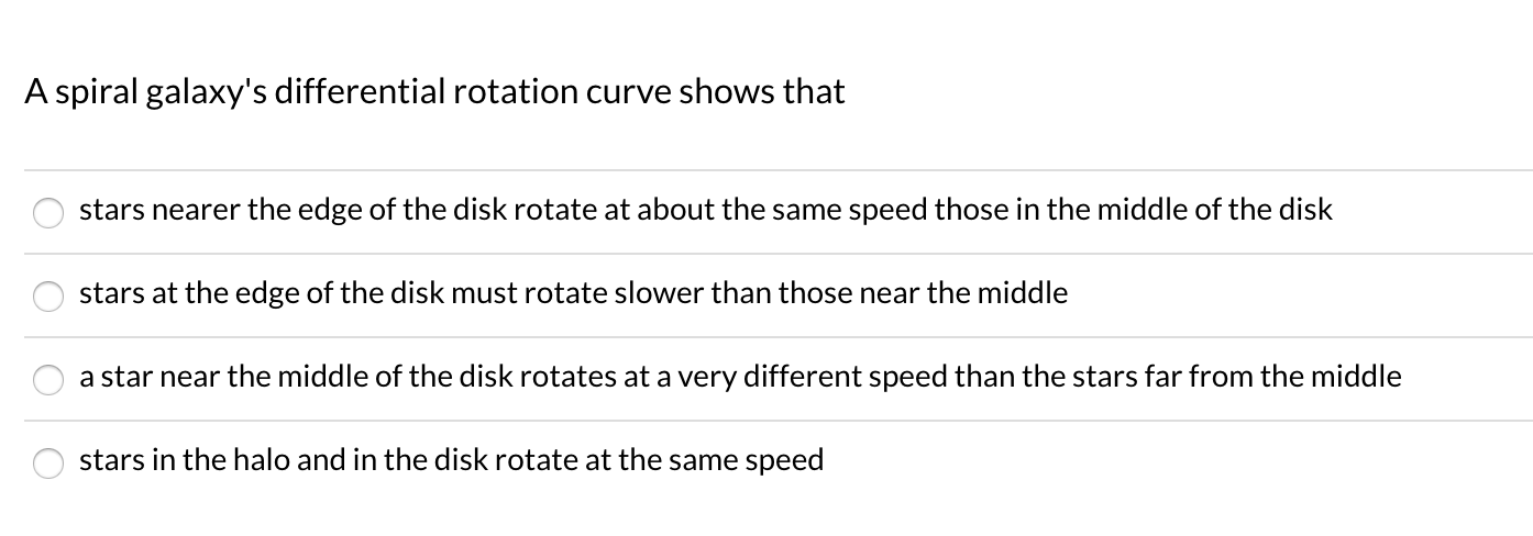 Solved A spiral galaxy's differential rotation curve shows | Chegg.com