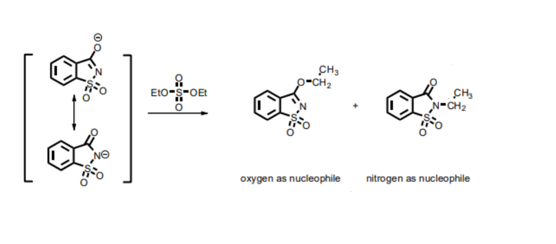 Solved 2.5 g sodium saccharin was combined with 1 mL DMF was