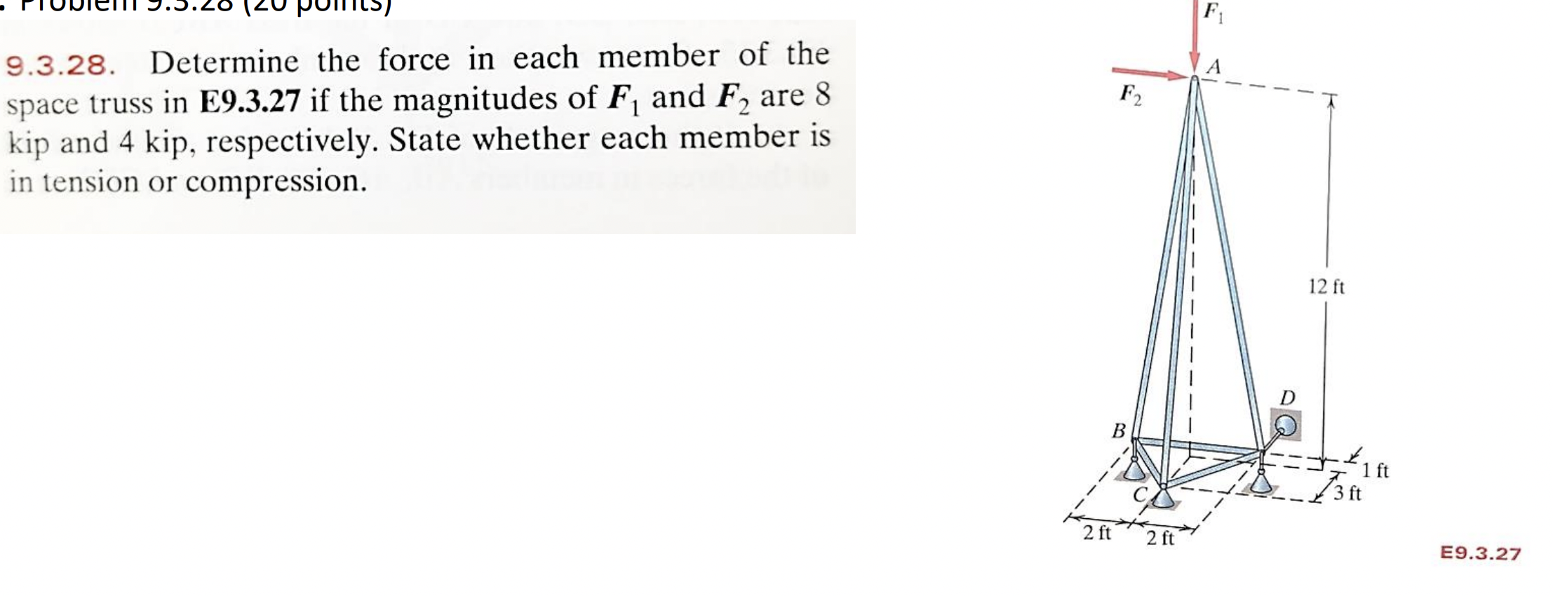 Solved Determine The Force In Each Member Of Chegg Com