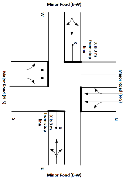 Solved An unsignalised intersection in a local area, as | Chegg.com