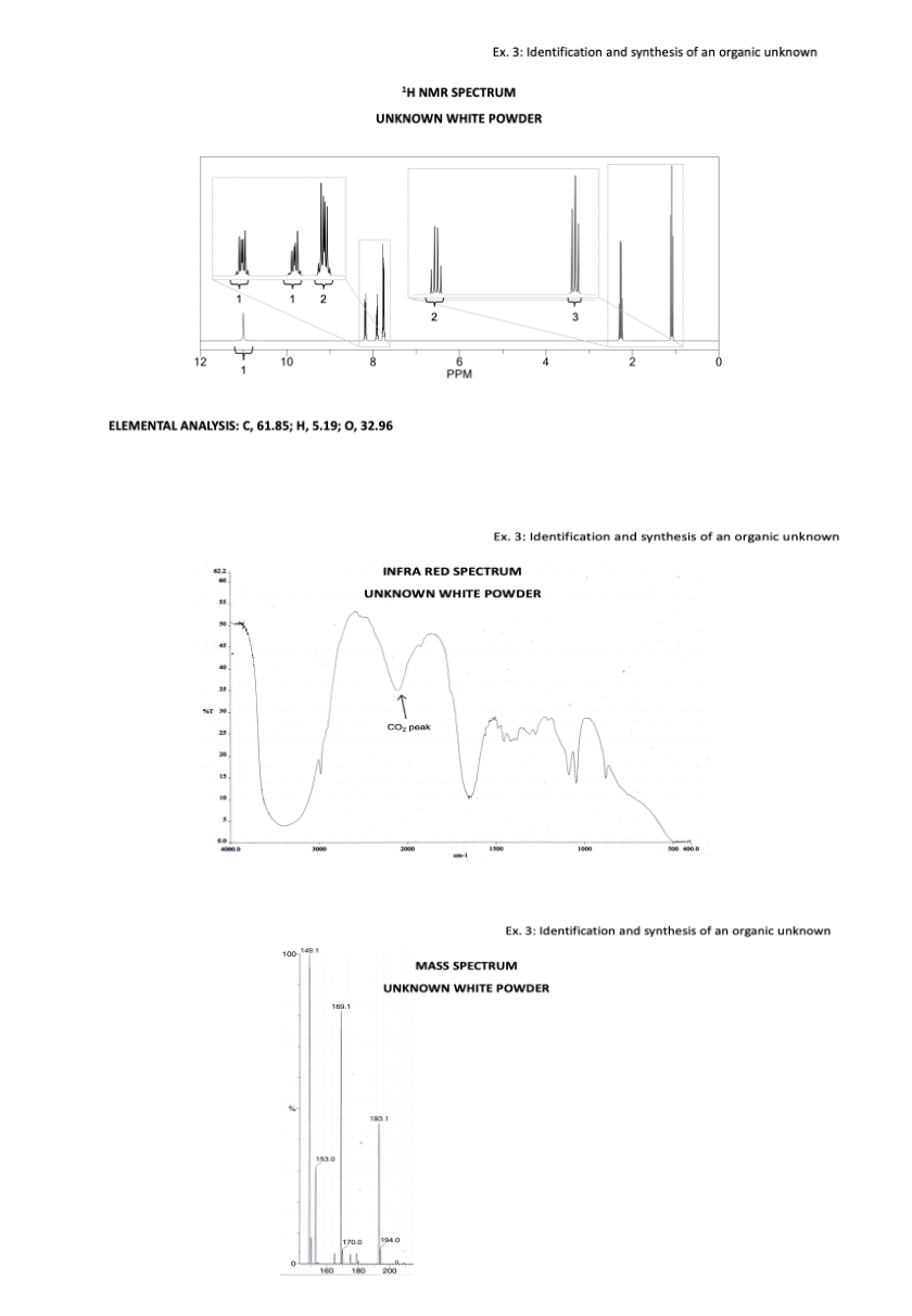 Solved Ex. 3 Identification and synthesis of an organic