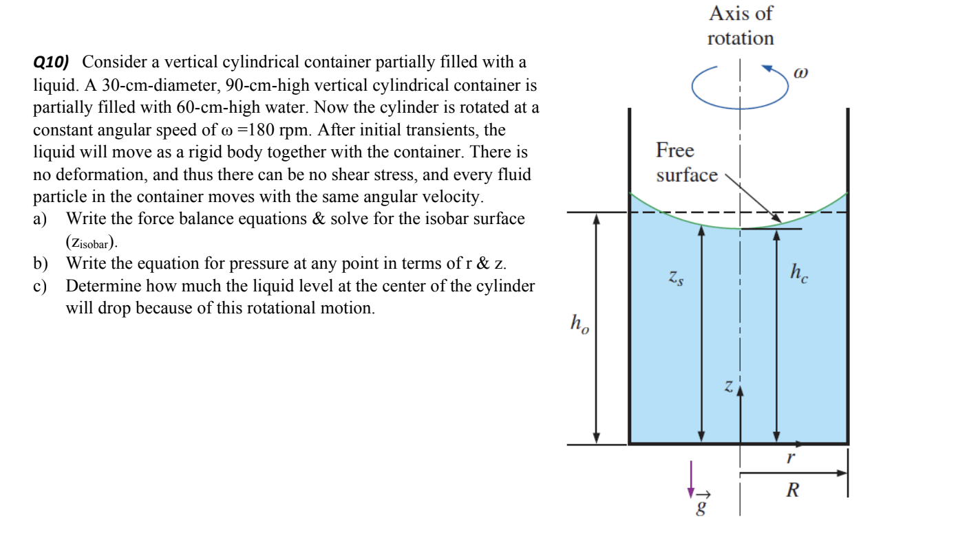 Solved Q10) Consider a vertical cylindrical container | Chegg.com