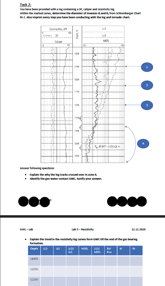 How will the new time/load indicator work? - TibiaQA