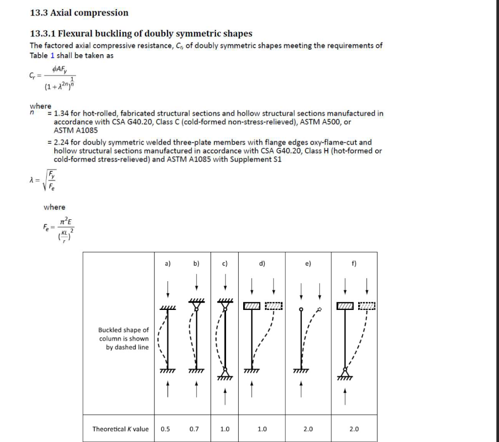 Solved 2. For The Compression Members Shown In The Following | Chegg.com