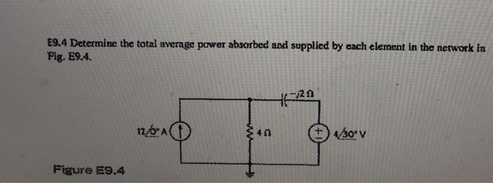 Solved Determine The Total Average Power Absorbed And | Chegg.com