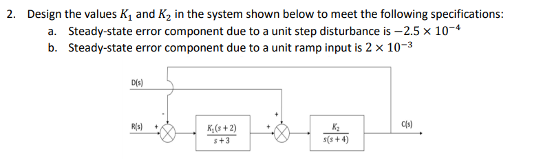 Solved 2. Design the values K1 and K2 in the system shown | Chegg.com