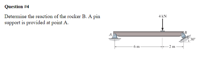 Solved Question #4 Determine the reaction of the rocker B. A | Chegg.com