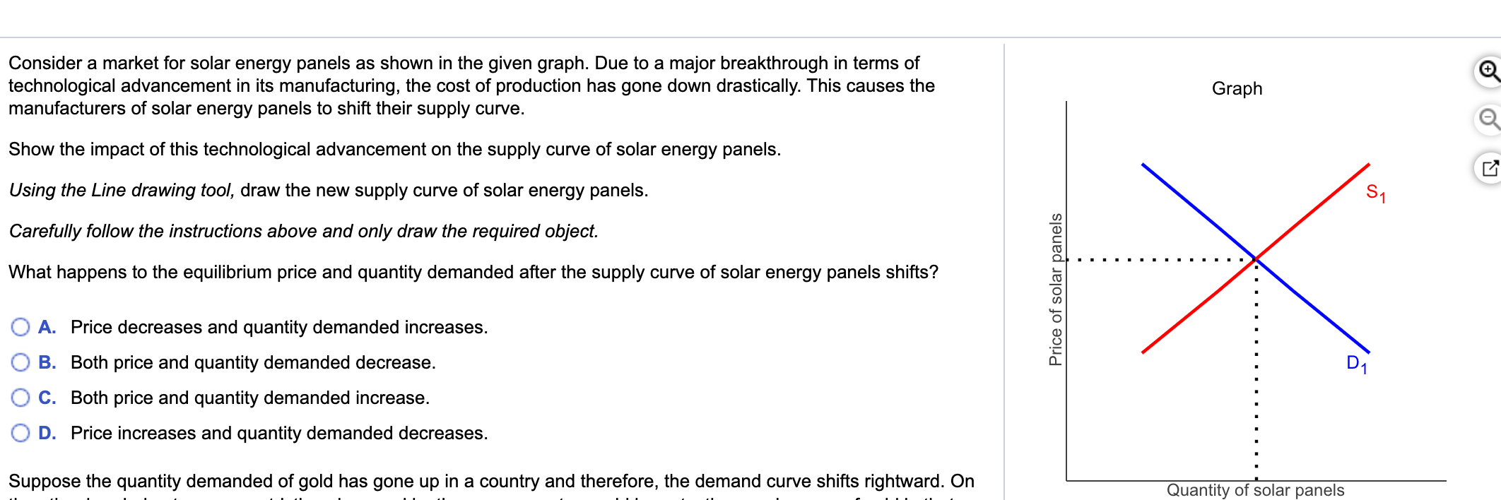 Solved Consider a market for solar energy panels as shown in | Chegg.com