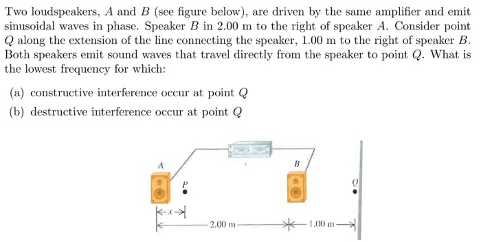 Solved Two Loudspeakers, A And B (see Figure Below), Are | Chegg.com