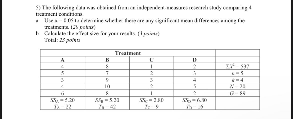 Solved 5) The following data was obtained from an | Chegg.com