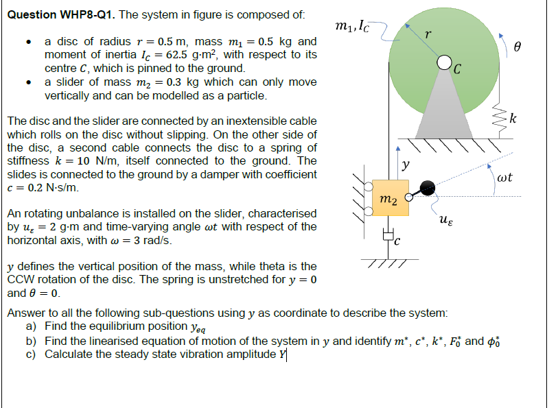Solved Question WHP8-Q1. The system in figure is composed | Chegg.com