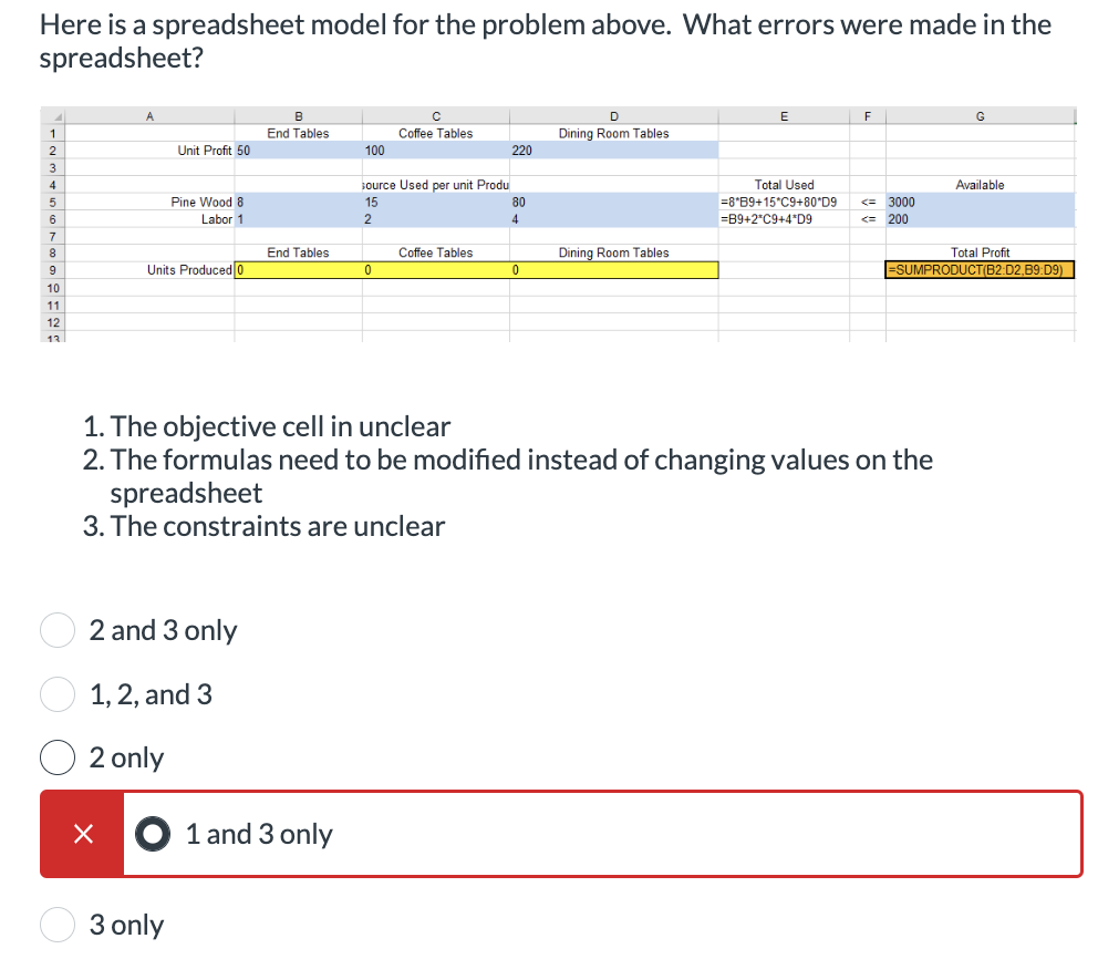 Solved Here Is A Spreadsheet Model For The Problem Above. | Chegg.com