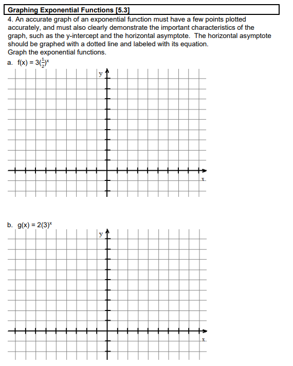 Solved Graphing Exponential Functions [5.3]An accurate graph | Chegg.com