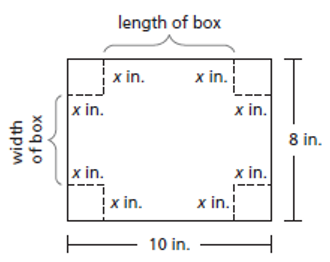 Solved - How can you use your function V(x) to find the | Chegg.com