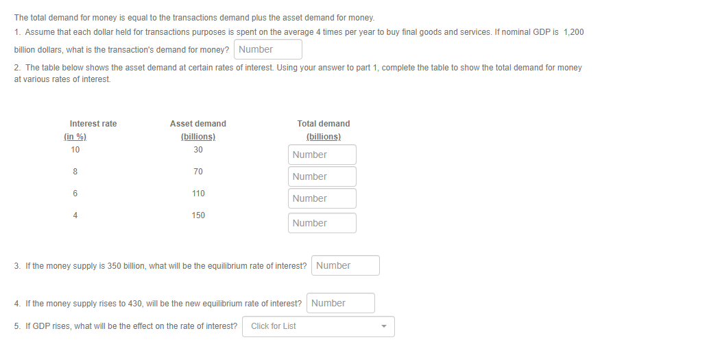 solved-the-total-demand-for-money-is-equal-to-the-chegg