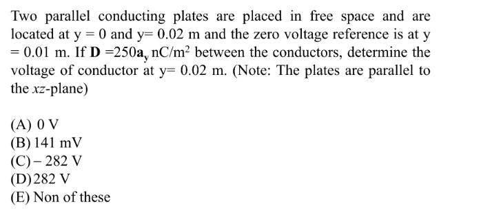 Solved Two parallel conducting plates are placed in free | Chegg.com