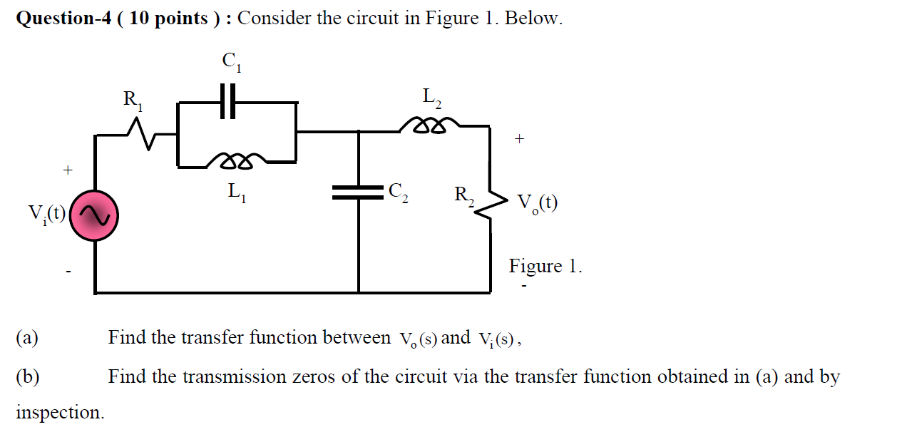 Solved The circuit in (Figure 1) ﻿has the transfer