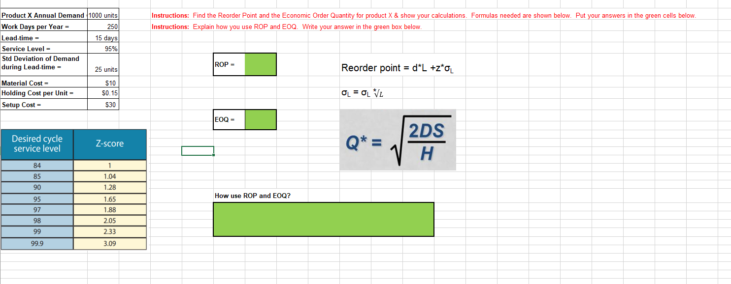 Solved Instructions: Find the Reorder Point and the Economic | Chegg.com