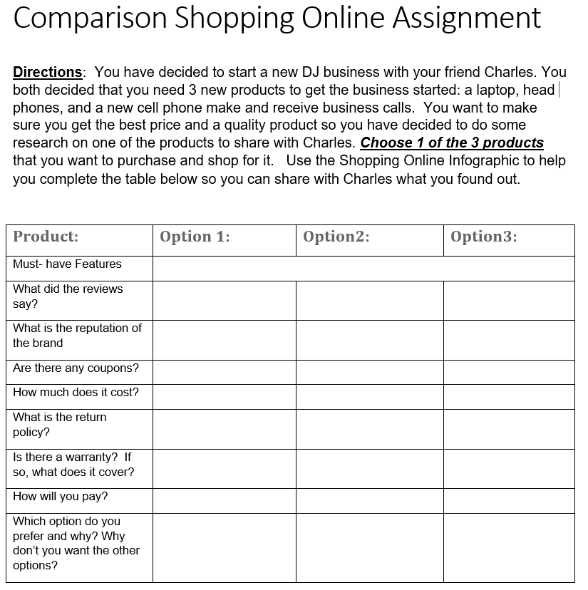 Solved Comparison Shopping Online Assignment Directions: You | Chegg.com