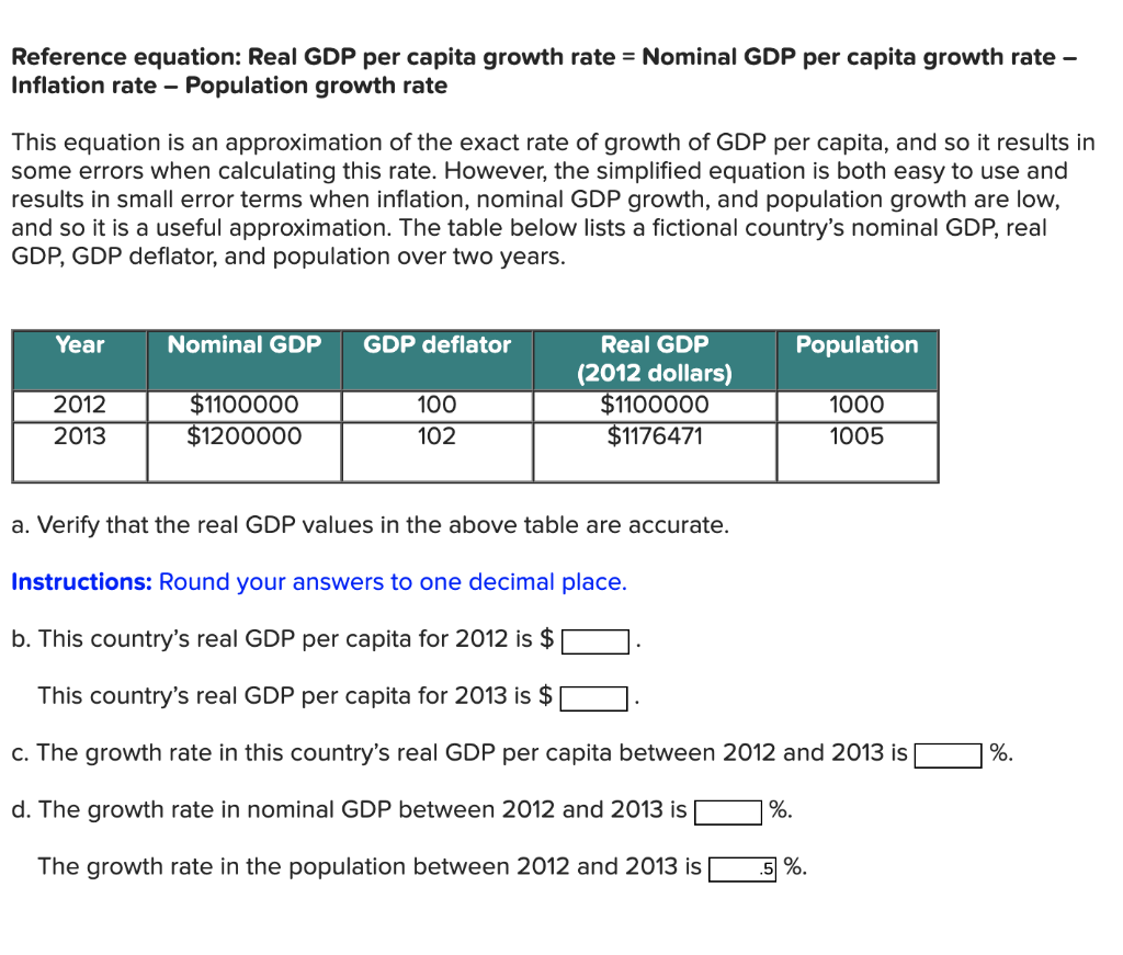 Growth Rate Of Real Gdp Per Person Formula Rating Walls