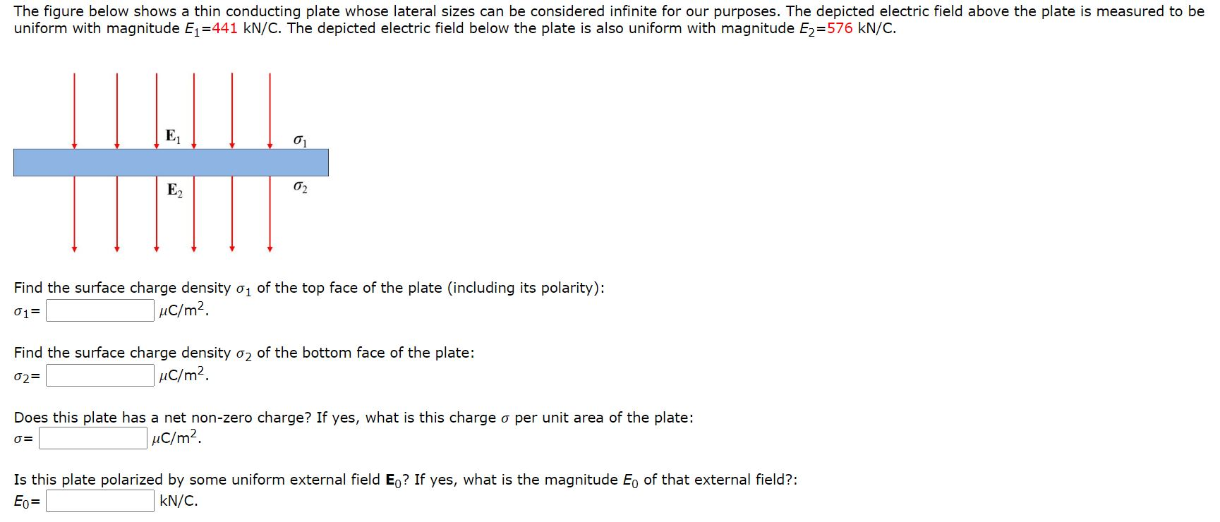 Solved The figure below shows a thin conducting plate whose | Chegg.com