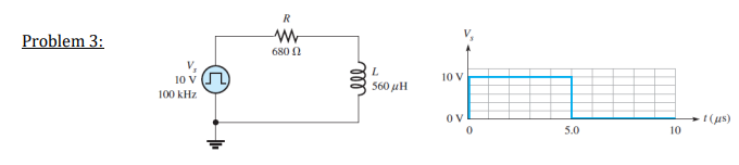 Solved What is the current at each microsecond interval for | Chegg.com