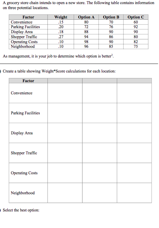 Solved A grocery store chain intends to open a new store.