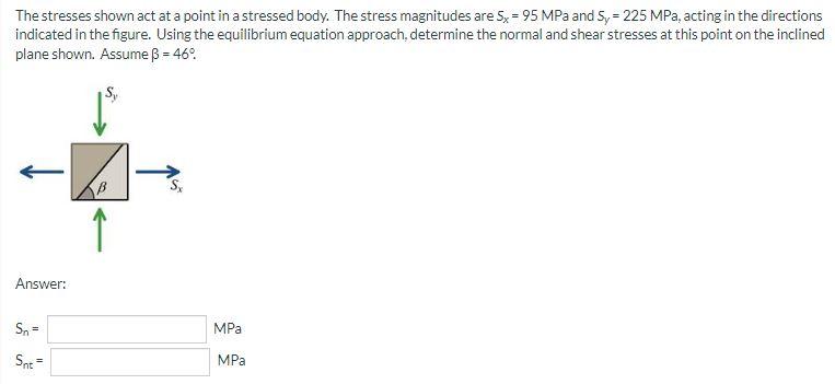 Solved The stresses shown act at a point in a stressed body. | Chegg.com