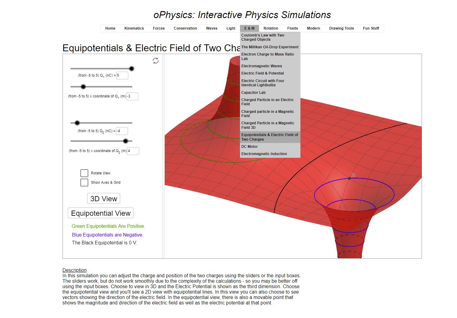 Solved OPhysics: Interactive Physics Simulations | Chegg.com