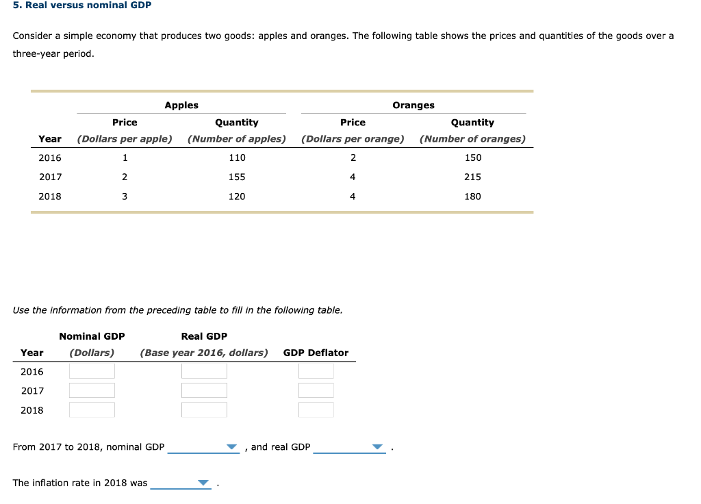 Solved Why is real GDP a more accurate measure of an